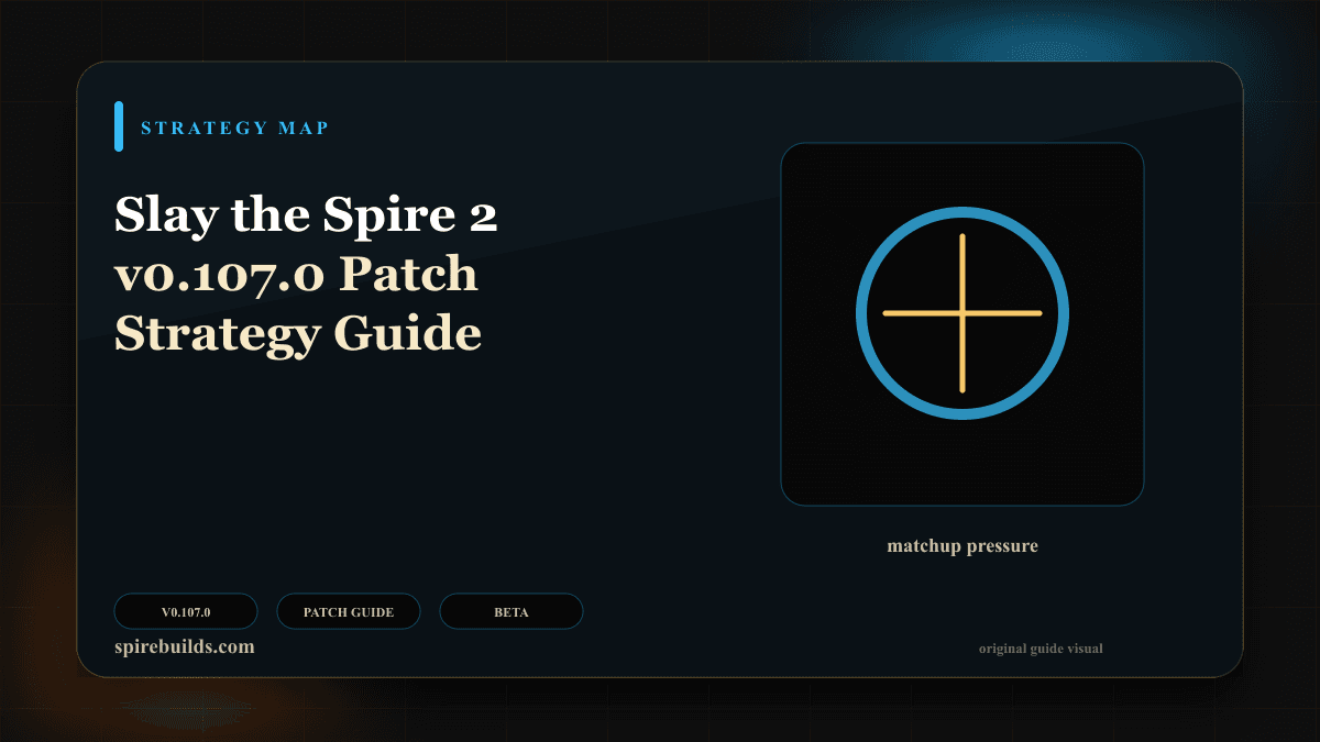 Slay the Spire 2 v0.107.0 Patch Strategy Guide